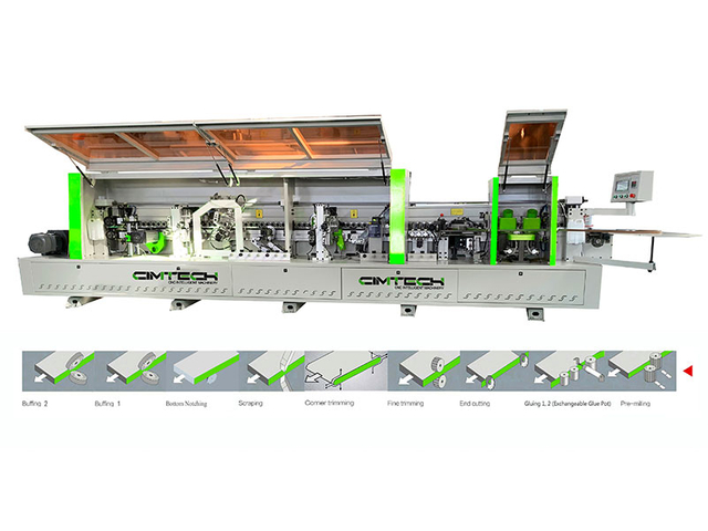 Automatic Edge Banding Machine CIM950